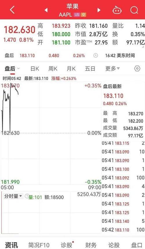 前线第一时间吃瓜网,揭秘娱乐圈最新“瓜田”盛况