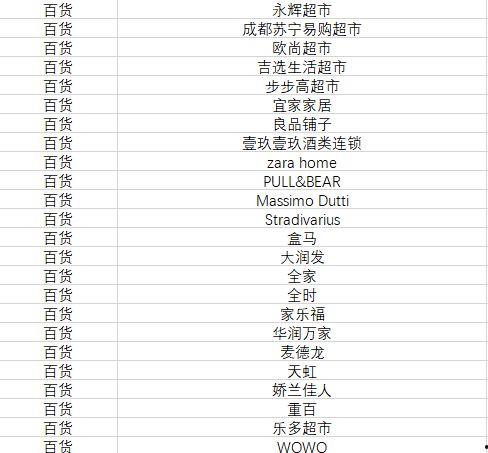 成都网红吃瓜团队名单大全,揭秘网络红人背后的神秘力量